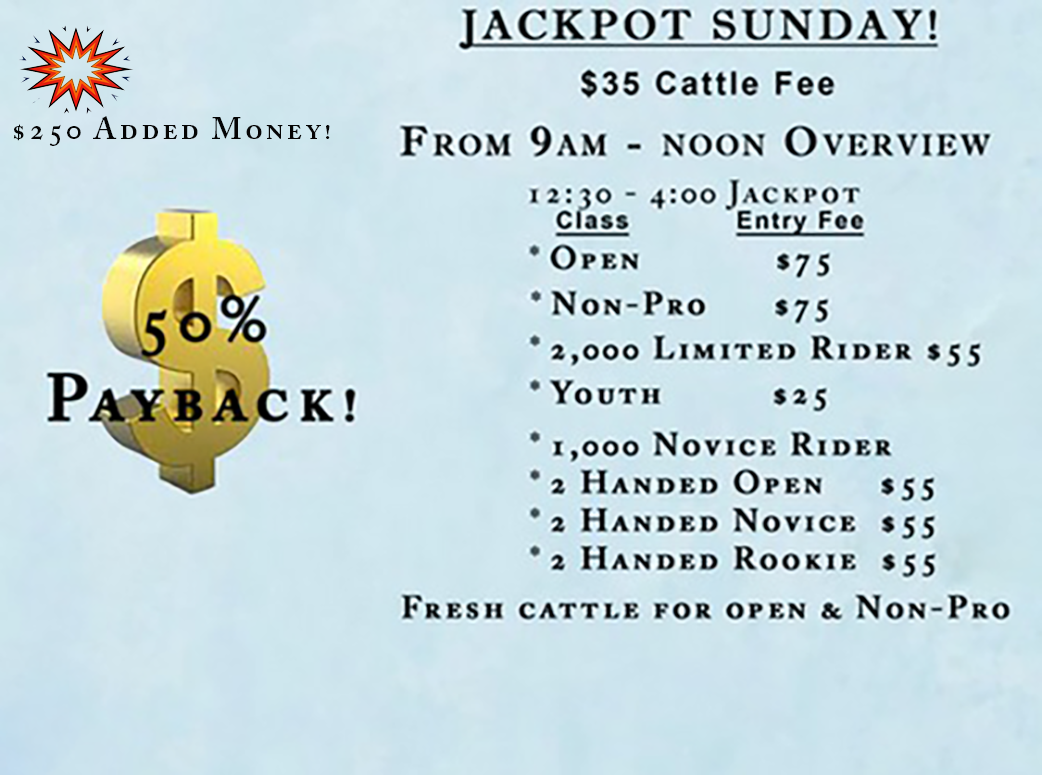 March Madness Cutting Jackpot